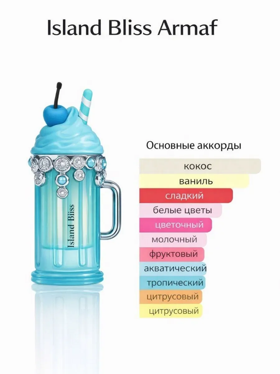 Арабские духи Island Bliss - миниатюра 3