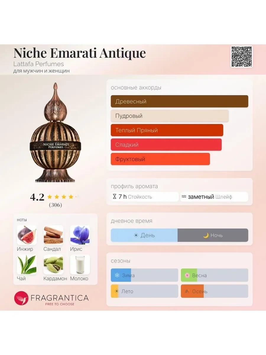 Отливант Пробник Арабские духи Niche Emarati Antique - миниатюра 3