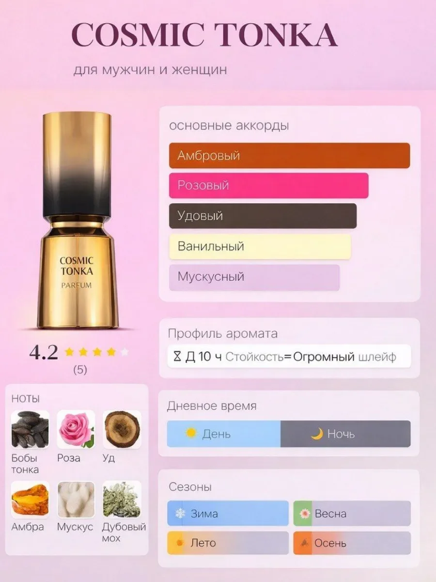 Арабские духи Cosmic Tonka 100мл - миниатюра 4