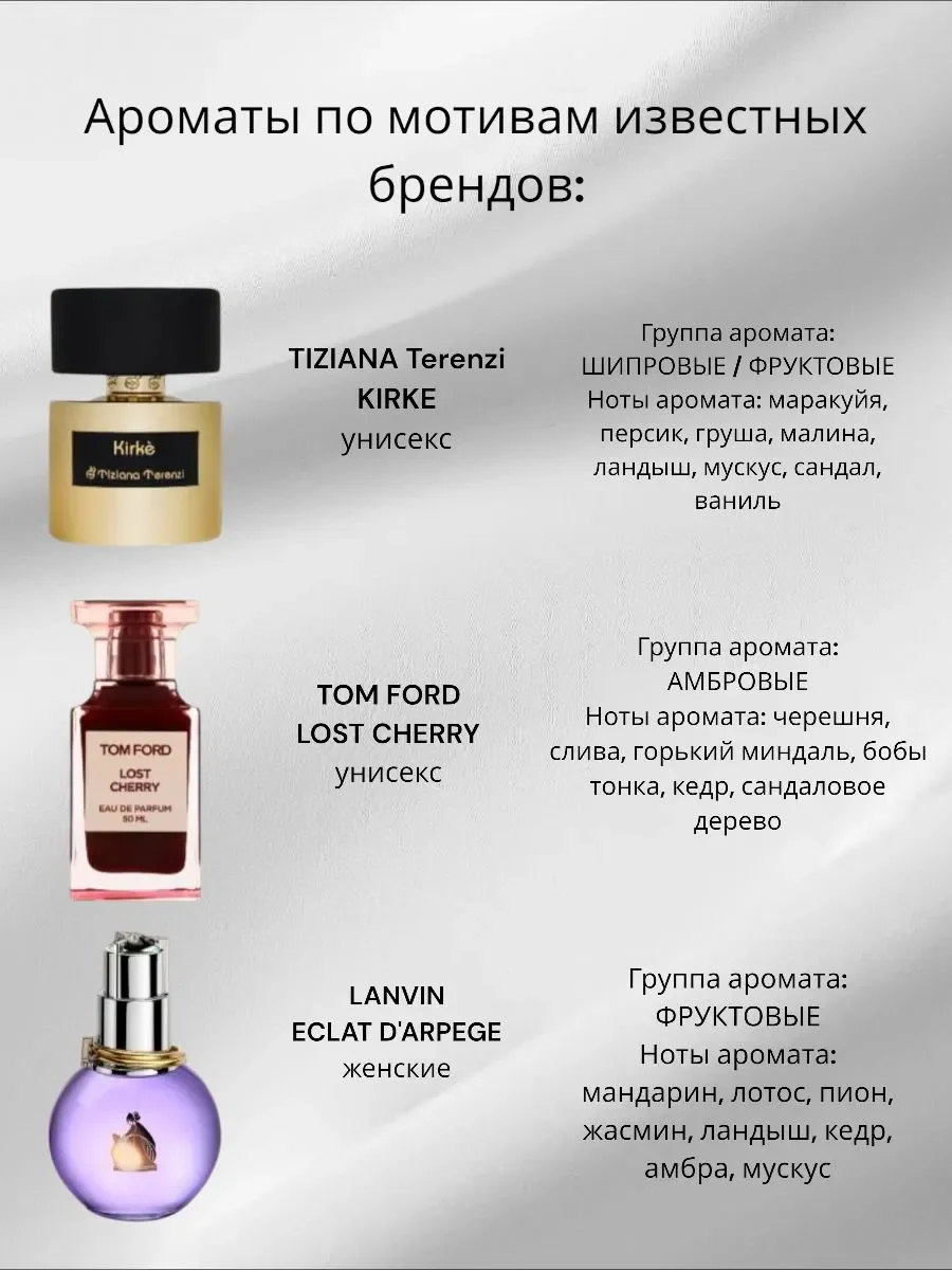 Набор духов для женщин 5в1 - миниатюра 3