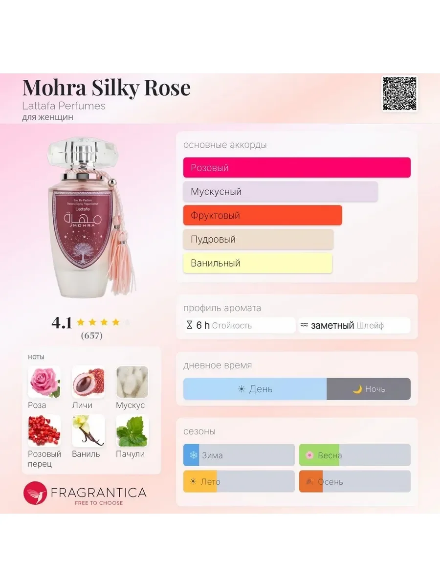 Отливант Пробник Арабские духи Mohra Silky Rose - миниатюра 3