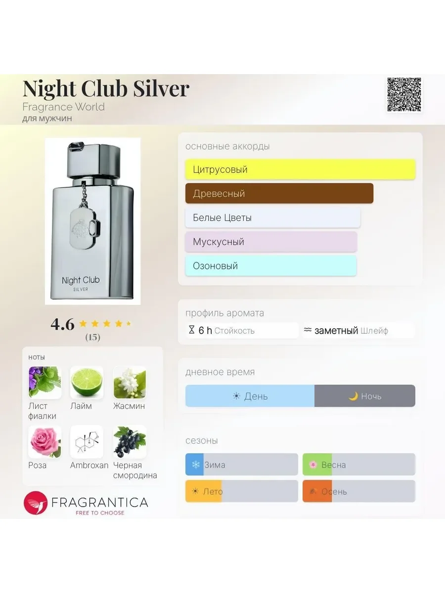 Арабские духи Night Club Silver - миниатюра 4