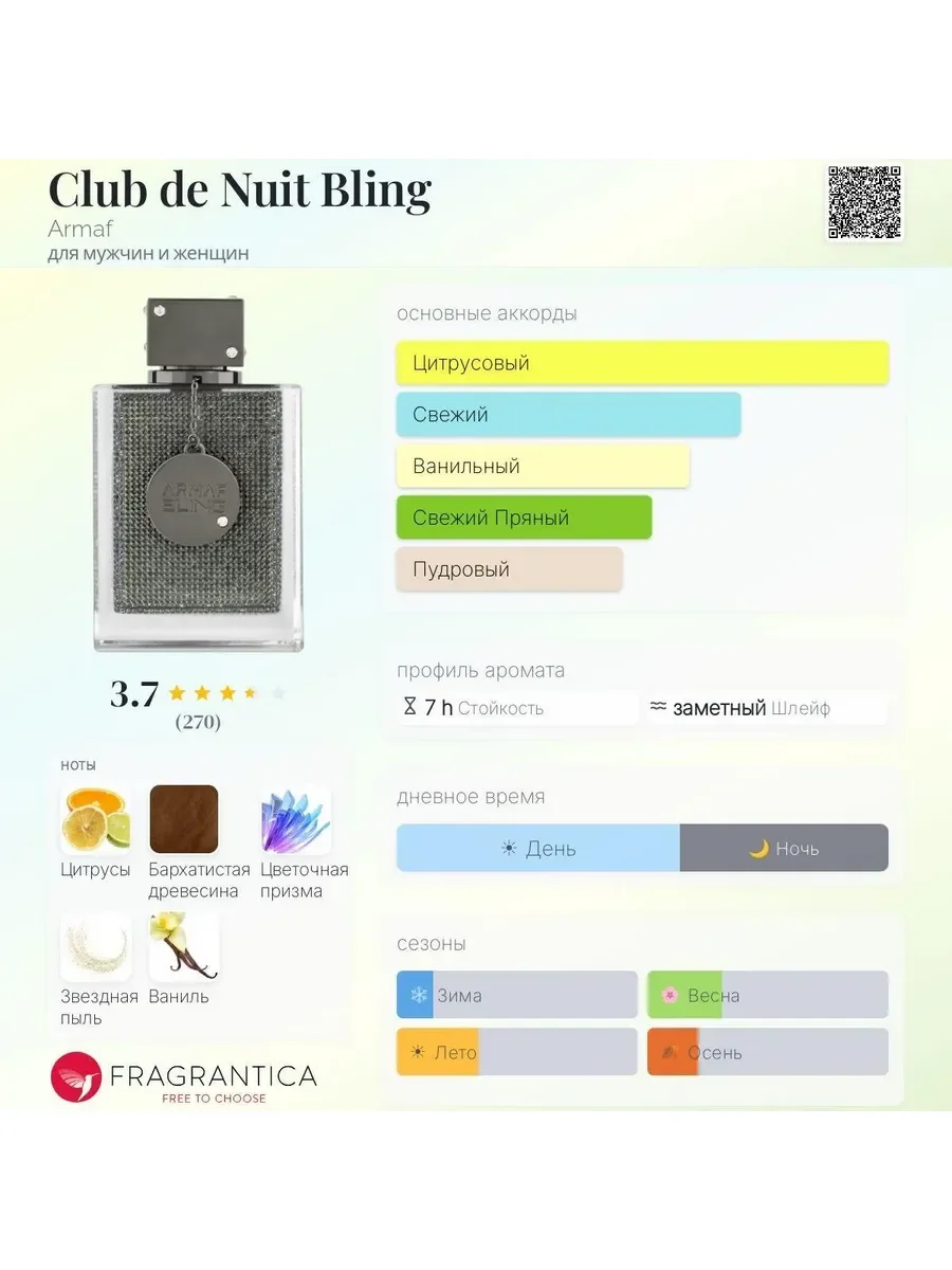 Арабские духи Club De Nuit Bling - миниатюра 3