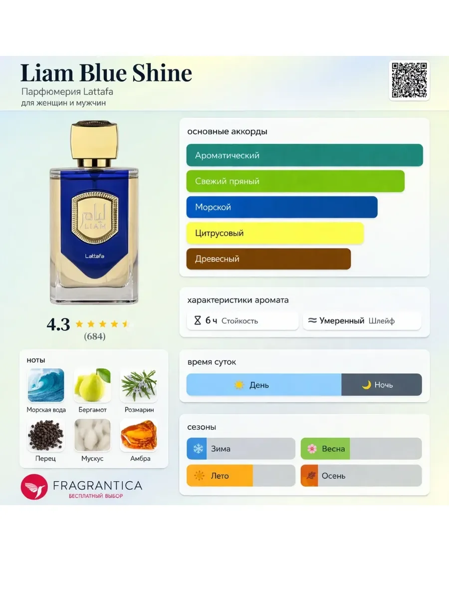 Отливант Пробник Арабские духи Liam Blue Shine - миниатюра 3