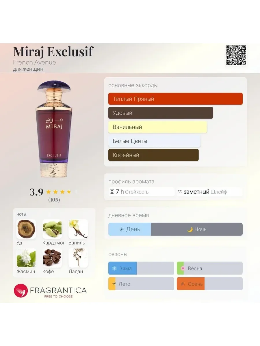 Арабские духи Miraj Exclusif - миниатюра 4