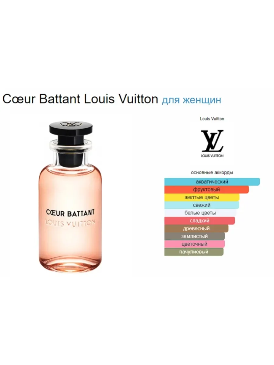 Louis Vuitton Coeur Battant 100ml - миниатюра 2