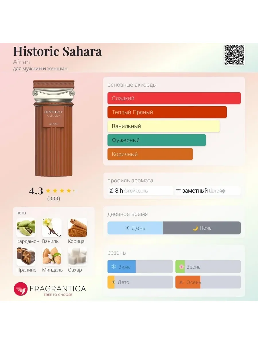 Арабские духи Historic Sahara - миниатюра 4