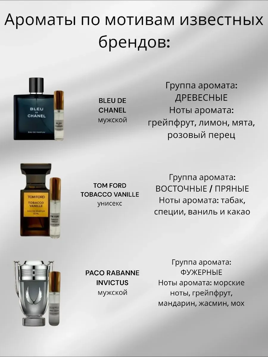 Набор мужских духов 5в1 - миниатюра 2