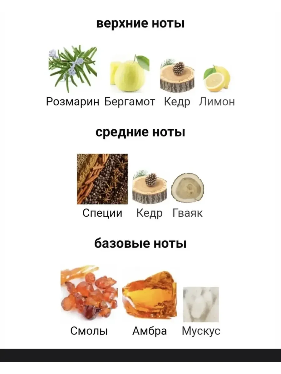 Отливант Пробник Арабские духи Amber Oud - миниатюра 3