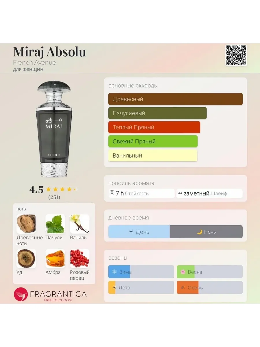 Арабские духи Miraj Absolu - миниатюра 4