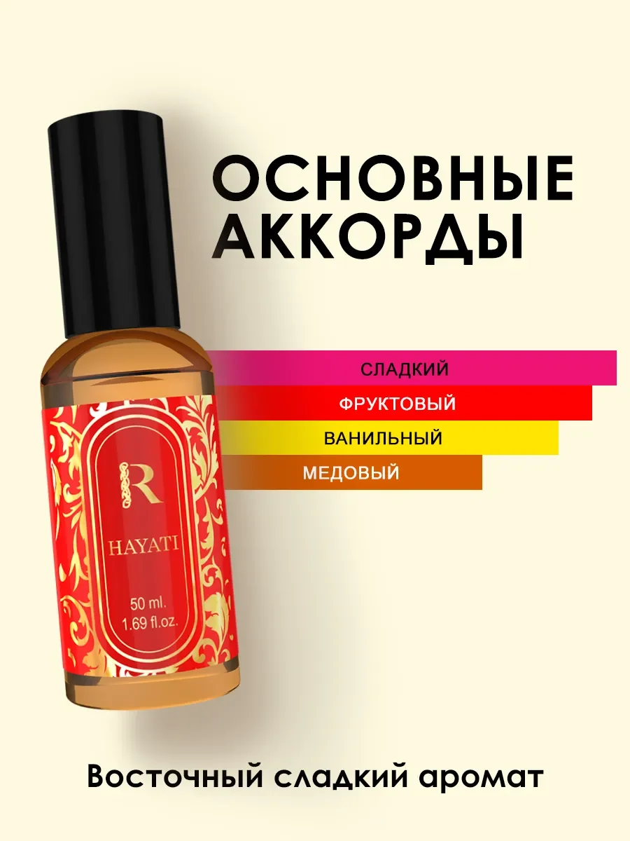 Дкухи женские 50ml - миниатюра 2