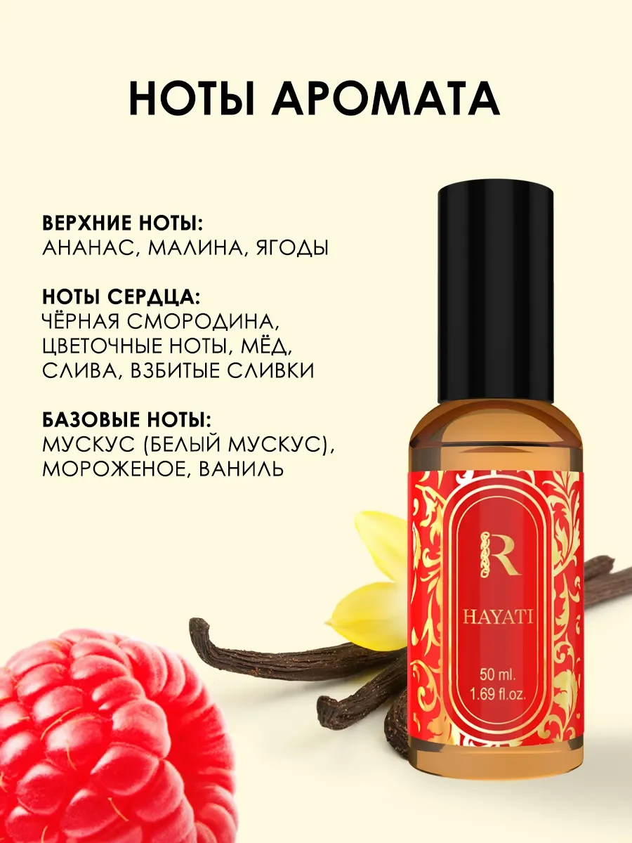 Дкухи женские 50ml - миниатюра 3