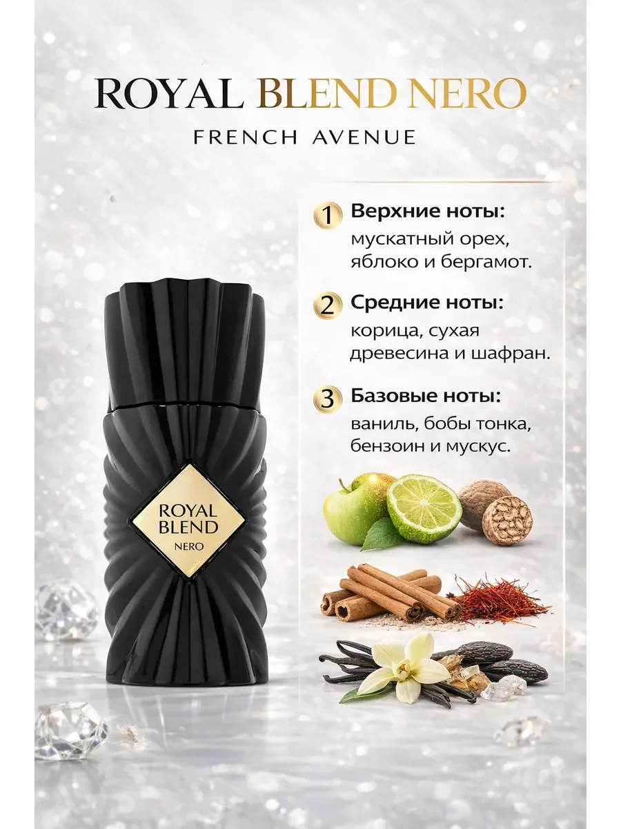 Арабские духи женские,Royal Blend Nero 100ml - миниатюра 2