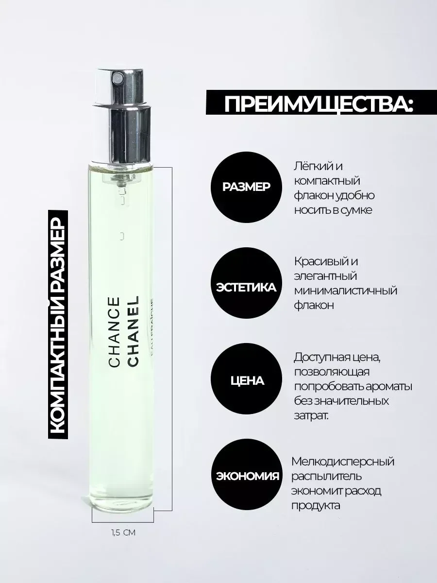 Мини парфюм Шанель Шанс Фреш 12мл - миниатюра 2