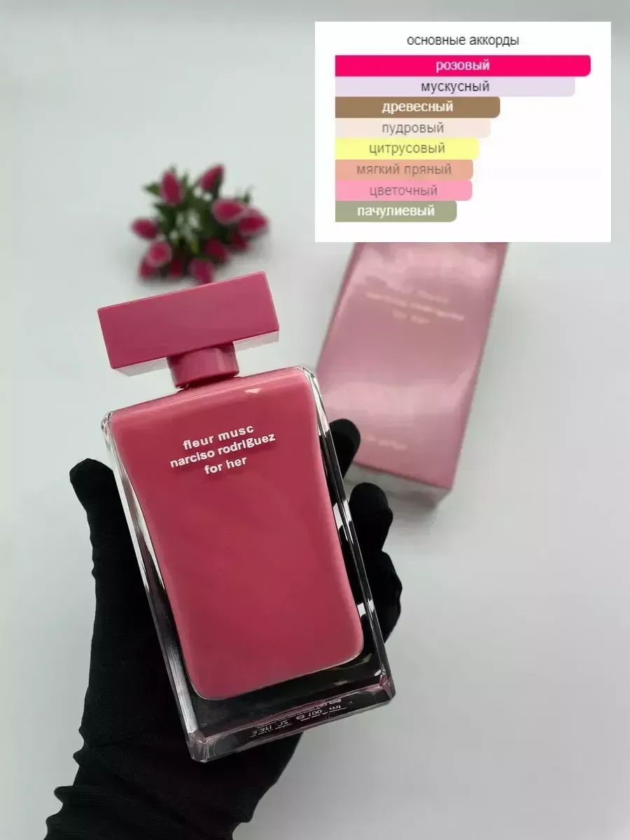 NARCISO RODRIGUEZ Fleur Musc Нарцисо Родригез Флёр Муск - миниатюра 6