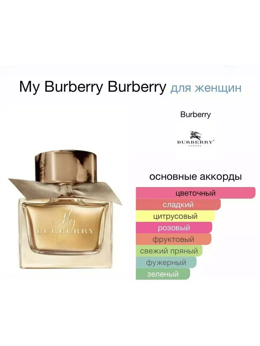 Духи My Burberry Eau de Parfum 90мл - миниатюра 4