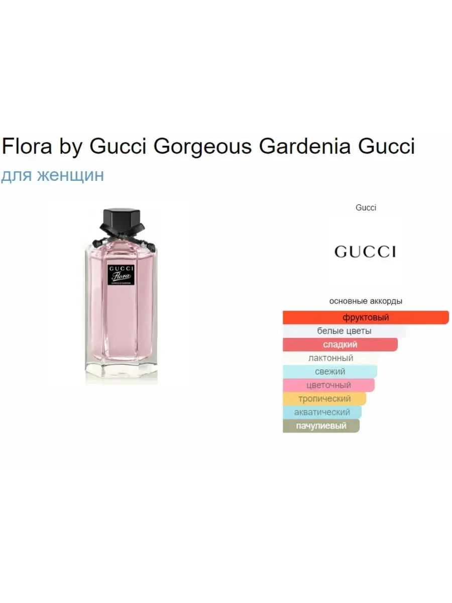 Духи GUCCI Flora By Gucci Gorgeous Gardenia 100мл - миниатюра 5
