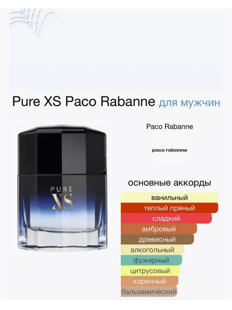 Духи Paco Rabanne Pure Xs 100 мл - миниатюра 6