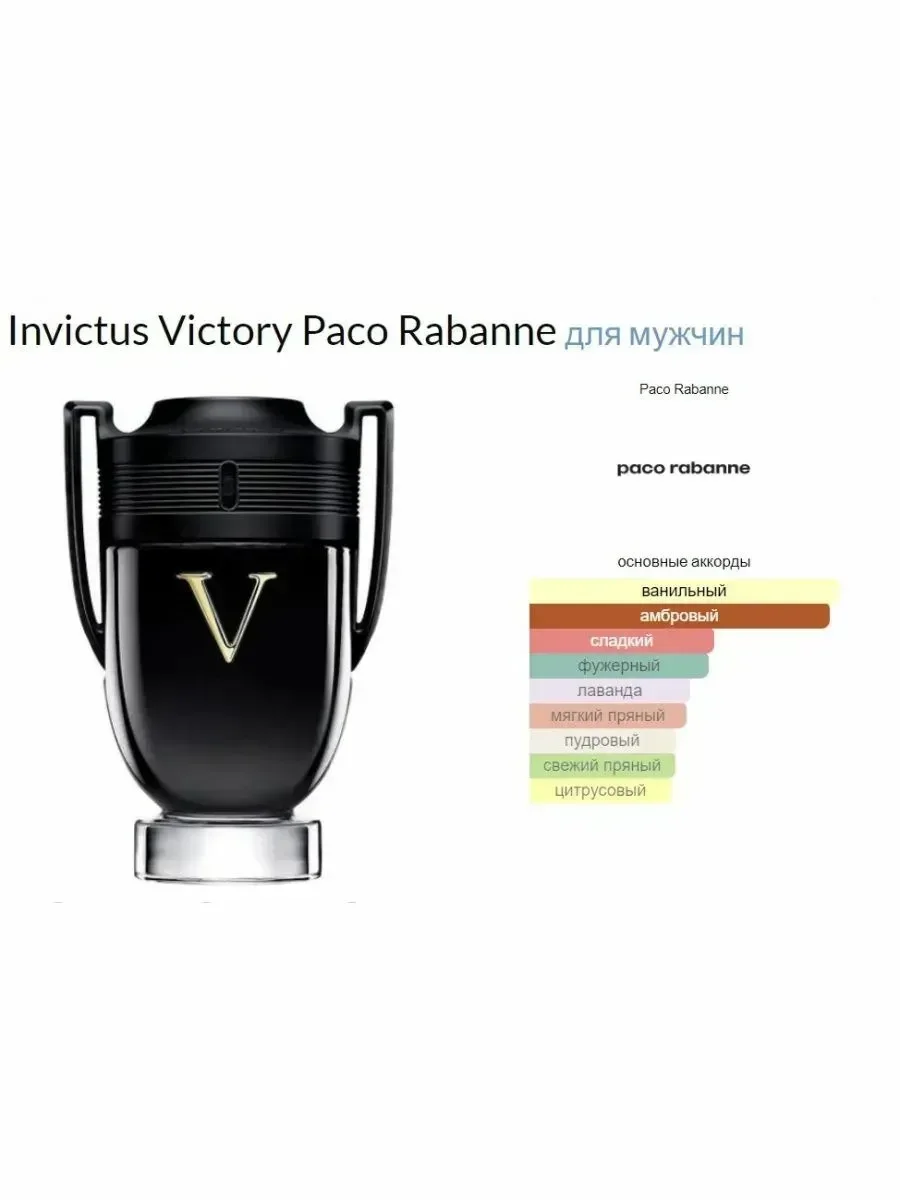 мужские духи PACO RABANNE Invictus Victory 100 мл Инвиктус - миниатюра 5