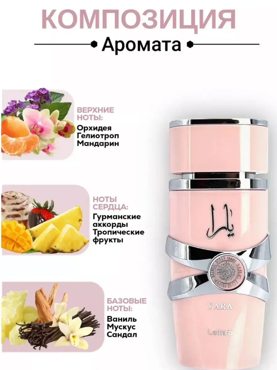 Духи Yara Lattafa Яра женские арабские 100мл - миниатюра 2