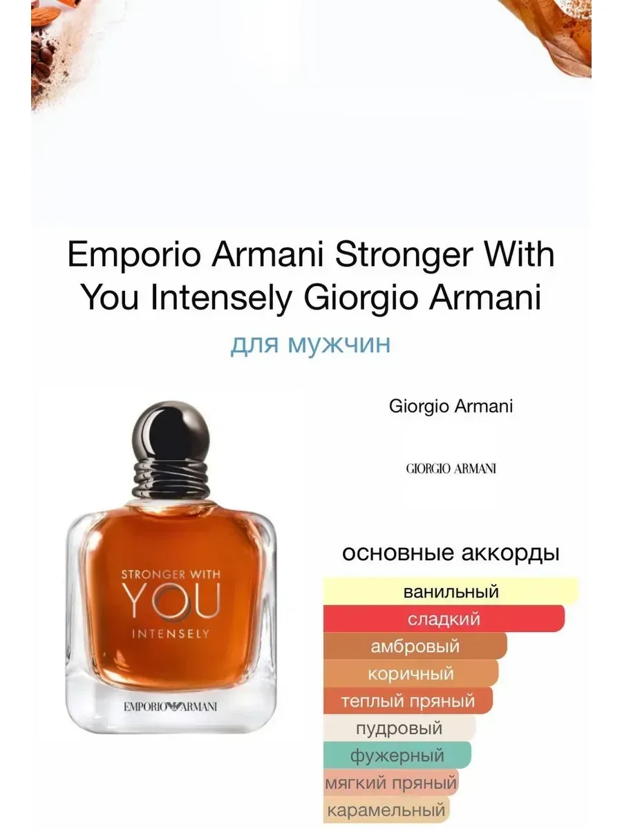 Духи Emporio Armani Stronger With You Intensely 100 мл - миниатюра 3
