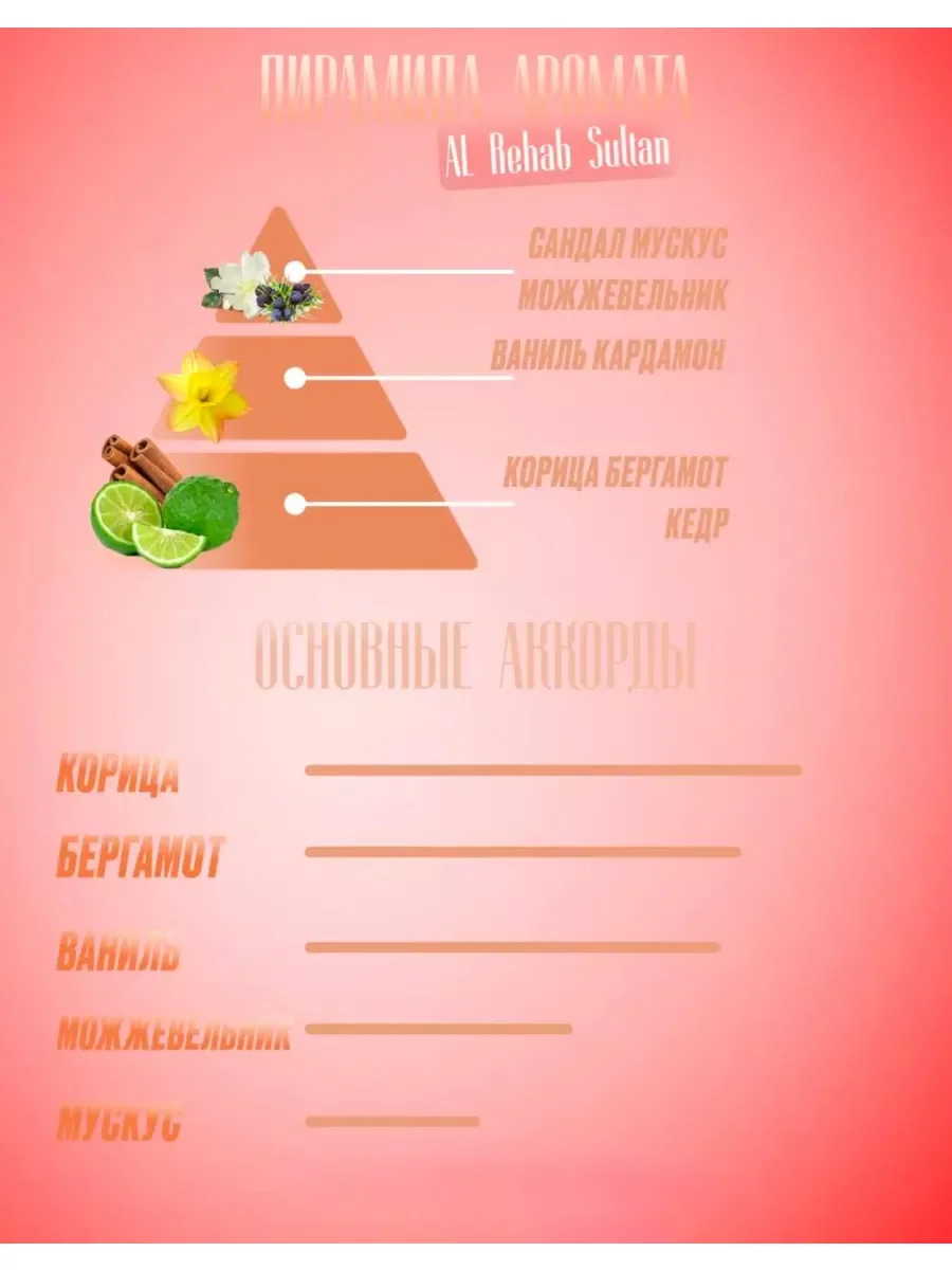 Арабские Масляные духи Sultan (Султан) 6 шт - миниатюра 3
