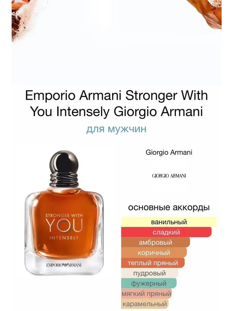 Духи Emporio Armani 100 мл - миниатюра 3