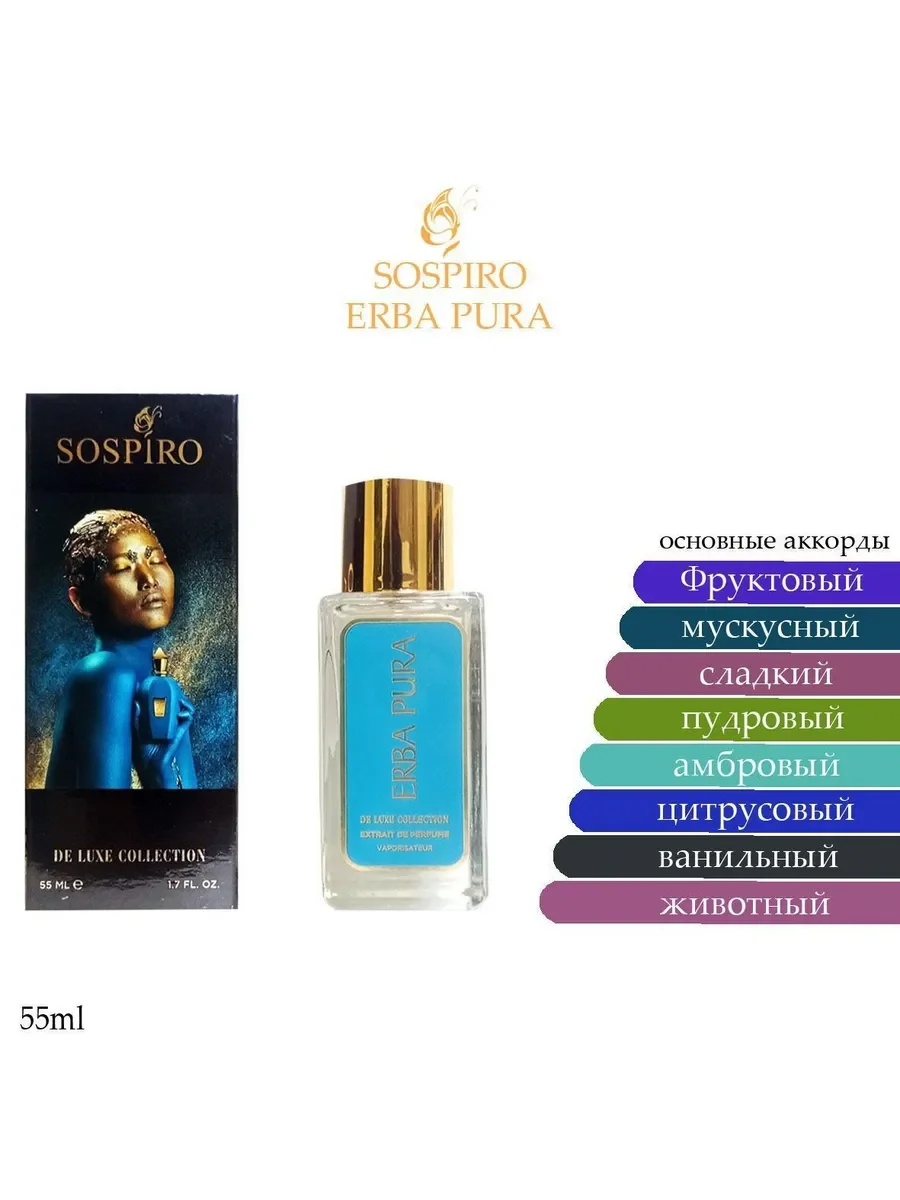 Духи люкс Sospiro Erba Pura 55 мл унисекс - изображение 1