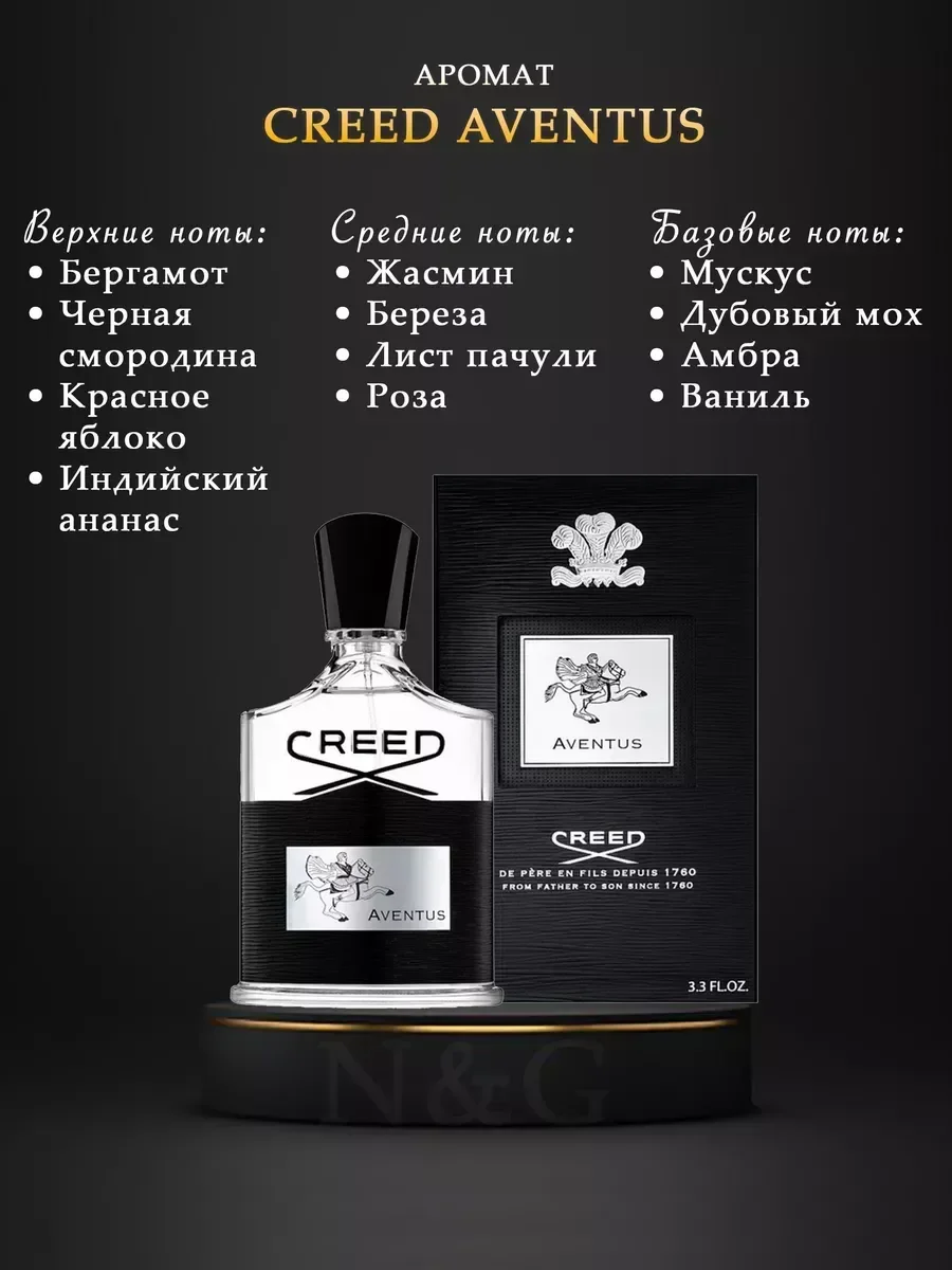 стойкие Creed Aventus Крид Авентус 100мл - миниатюра 4