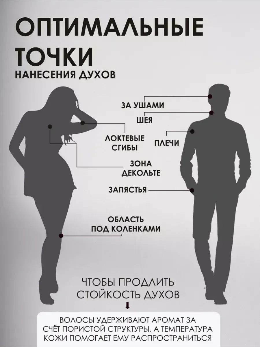 Духи Le Beau Le Parfum - миниатюра 5