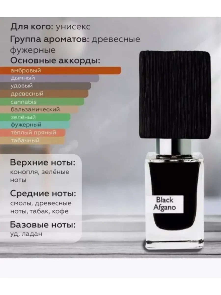 Духи стойкие Блэк афгано - миниатюра 2