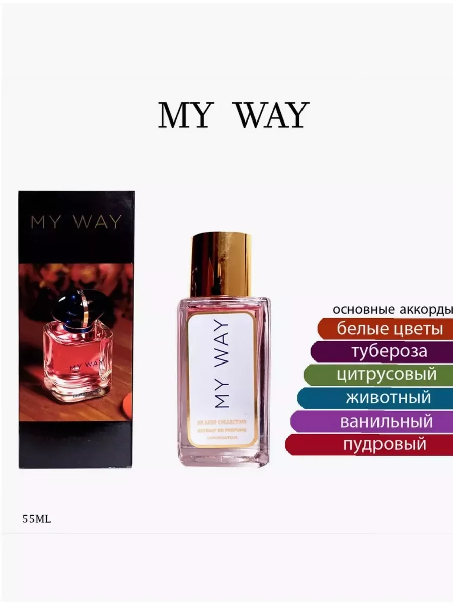 Духи Тестер ОАЭ GIORGIO ARMANI MY WAY 55 мл - миниатюра 2
