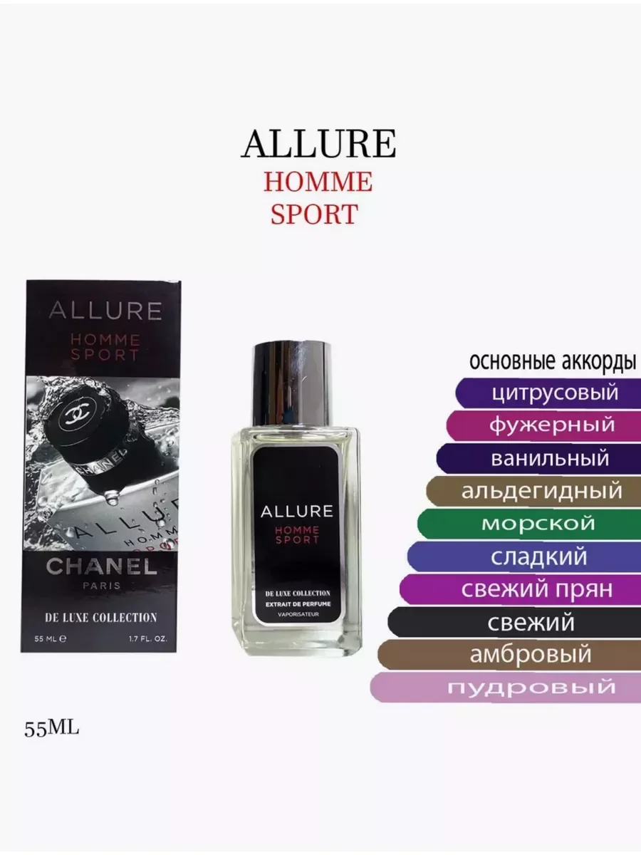 Духи Тестер ОАЭ Allure Homme Sport Chanel 55 мл - миниатюра 2