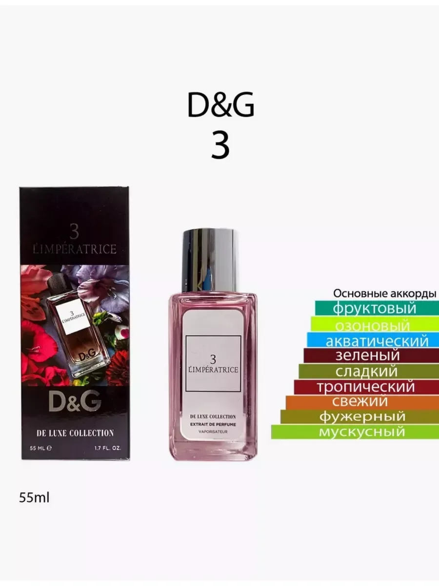 Духи Тестер ОАЭ D & G 3 L'imperatrice 55 мл - изображение 1