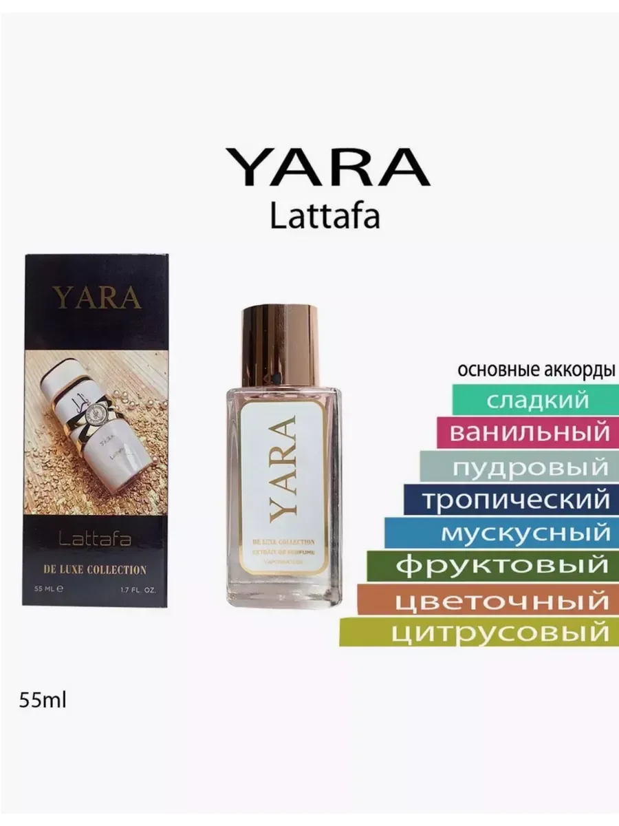 Духи Тестер ОАЭ Yara Lataffa 55 мл - изображение 1