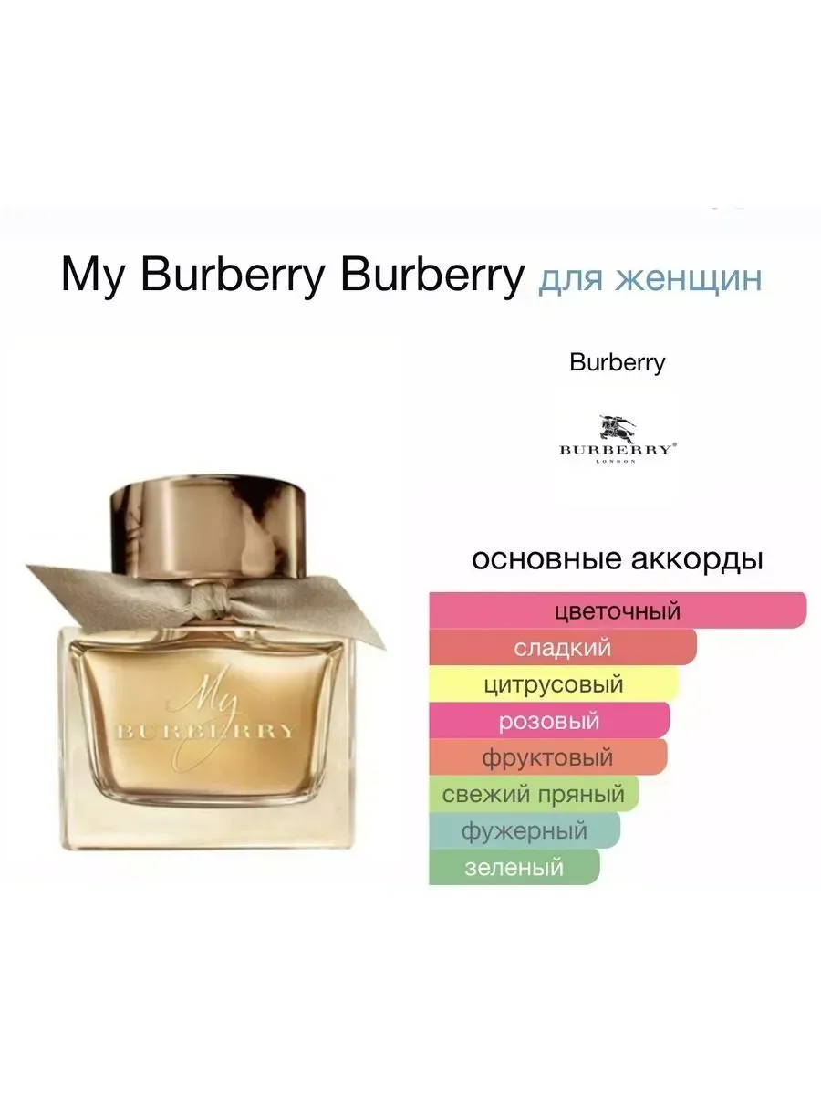 Женские духи My Burberry Eau de Parfum 90мл - миниатюра 5