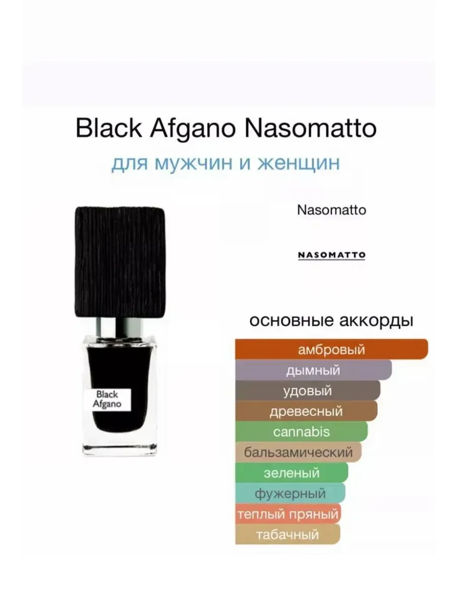 Мужской парфюм Nasomatto Black Afgano 30 мл - миниатюра 4