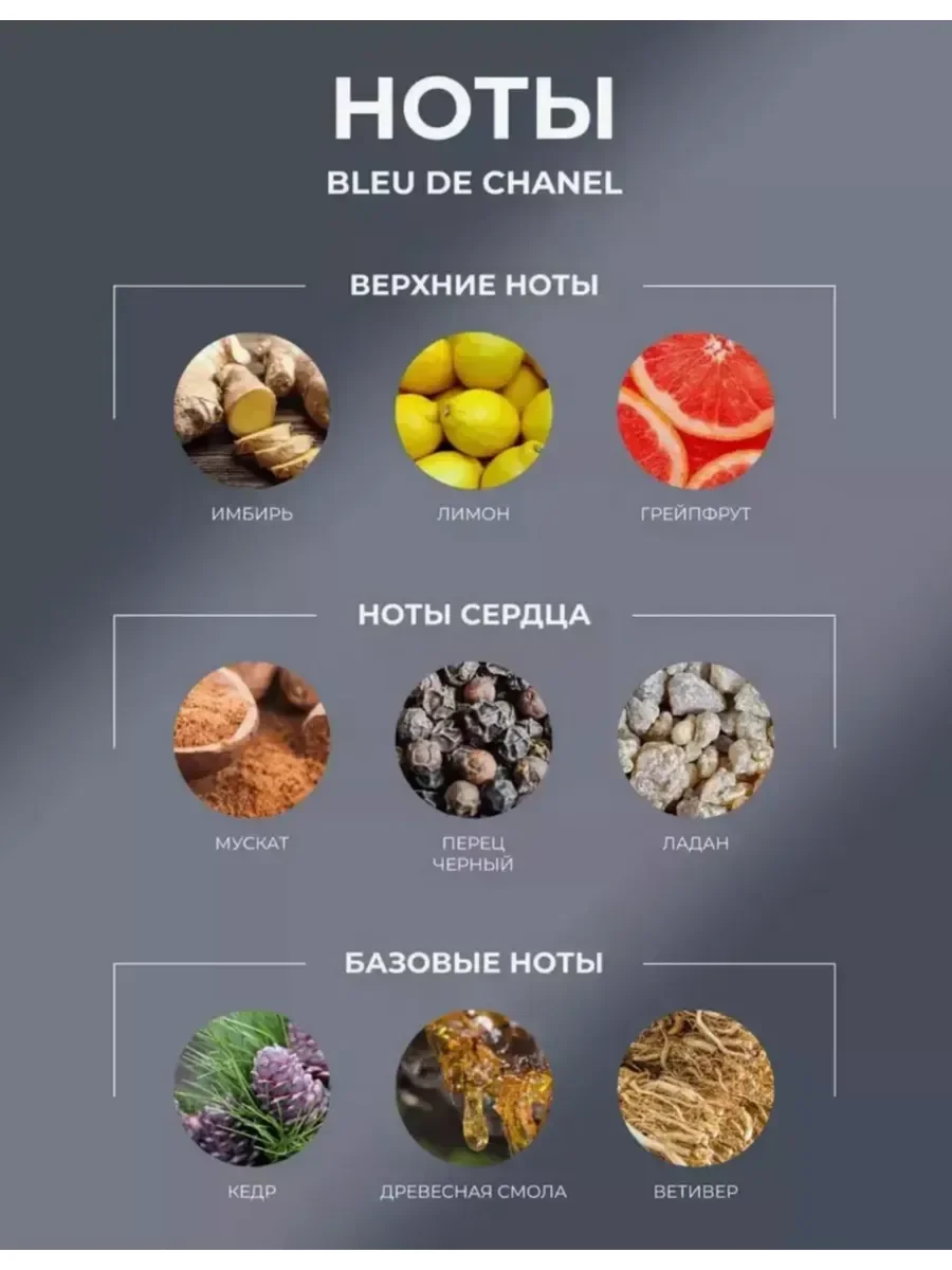 Bleu De Chanel Parfum духи 100мл - миниатюра 5