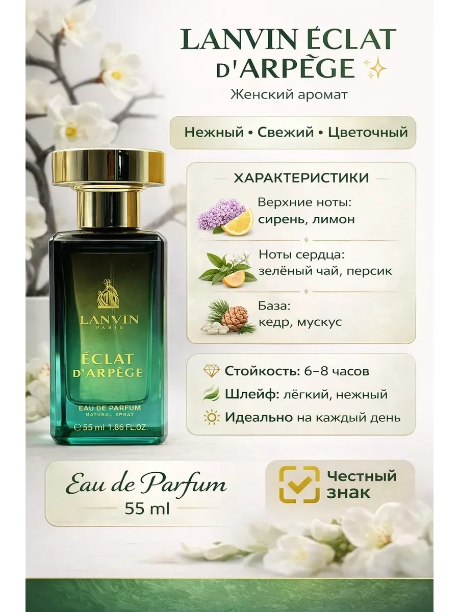 Пробник тестер LANVIN ECLAT D'ARPEGE 55мл - миниатюра 2
