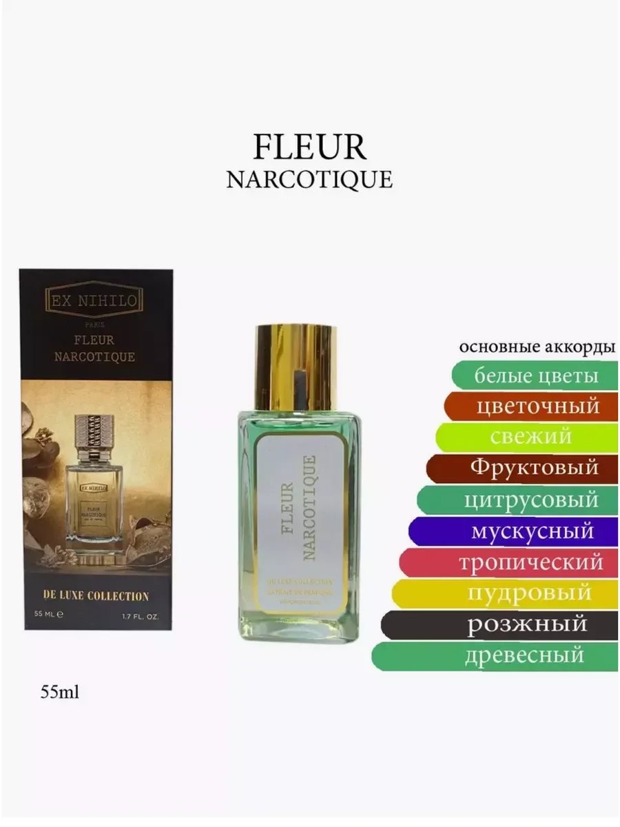Тестер ОАЭ Fleur Narcotic 55 мл - изображение 1