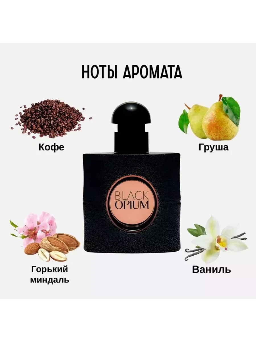 Женские духи Yves Saint Laurent Black Opium - миниатюра 2