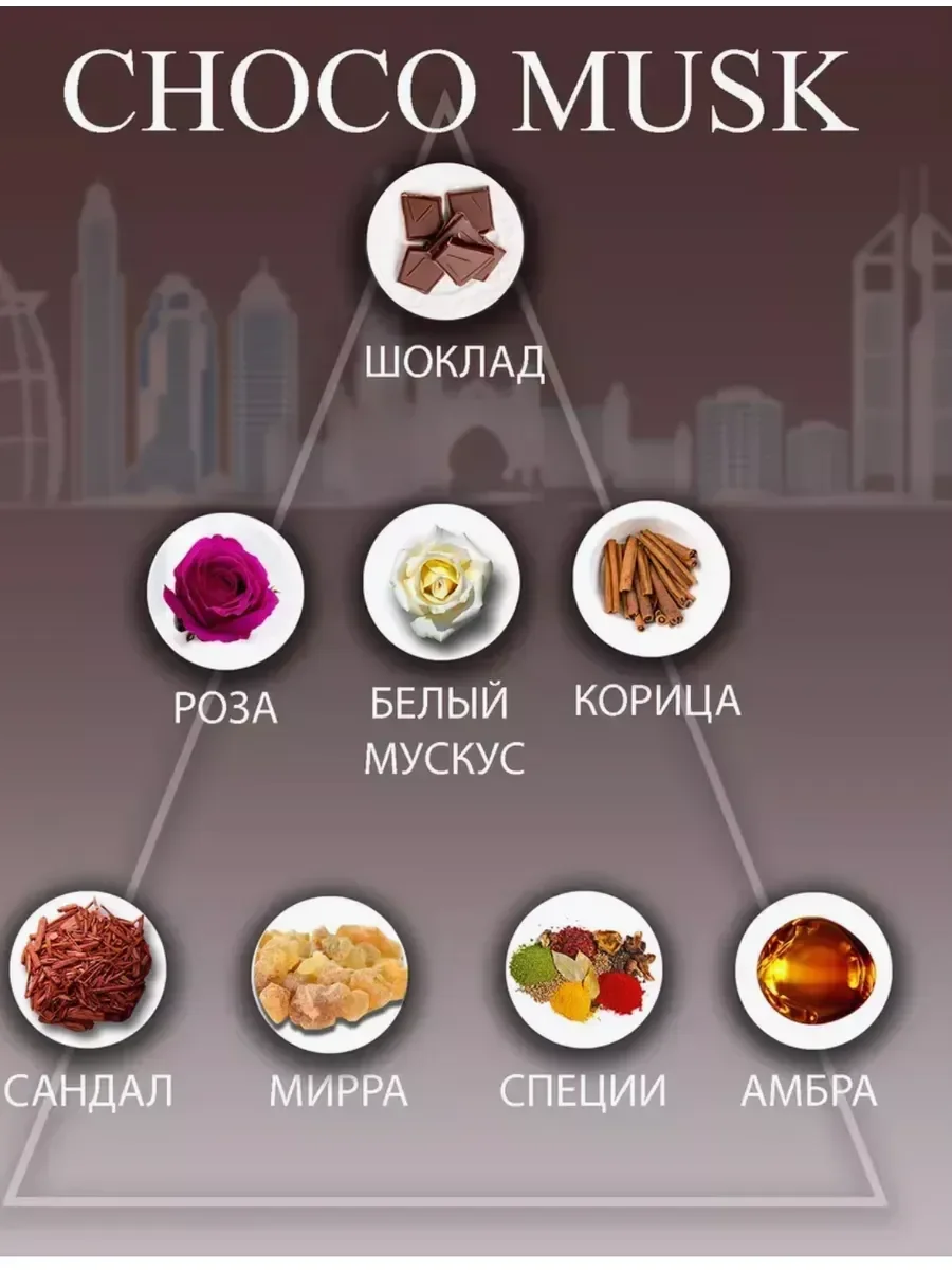 Духи масляные Чоко Муск (6мл) - миниатюра 2