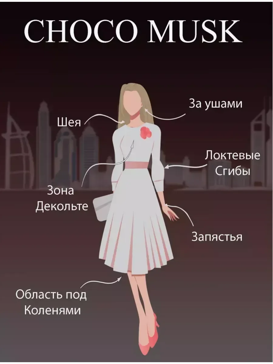 Духи масляные Чоко Муск (6мл) - миниатюра 3