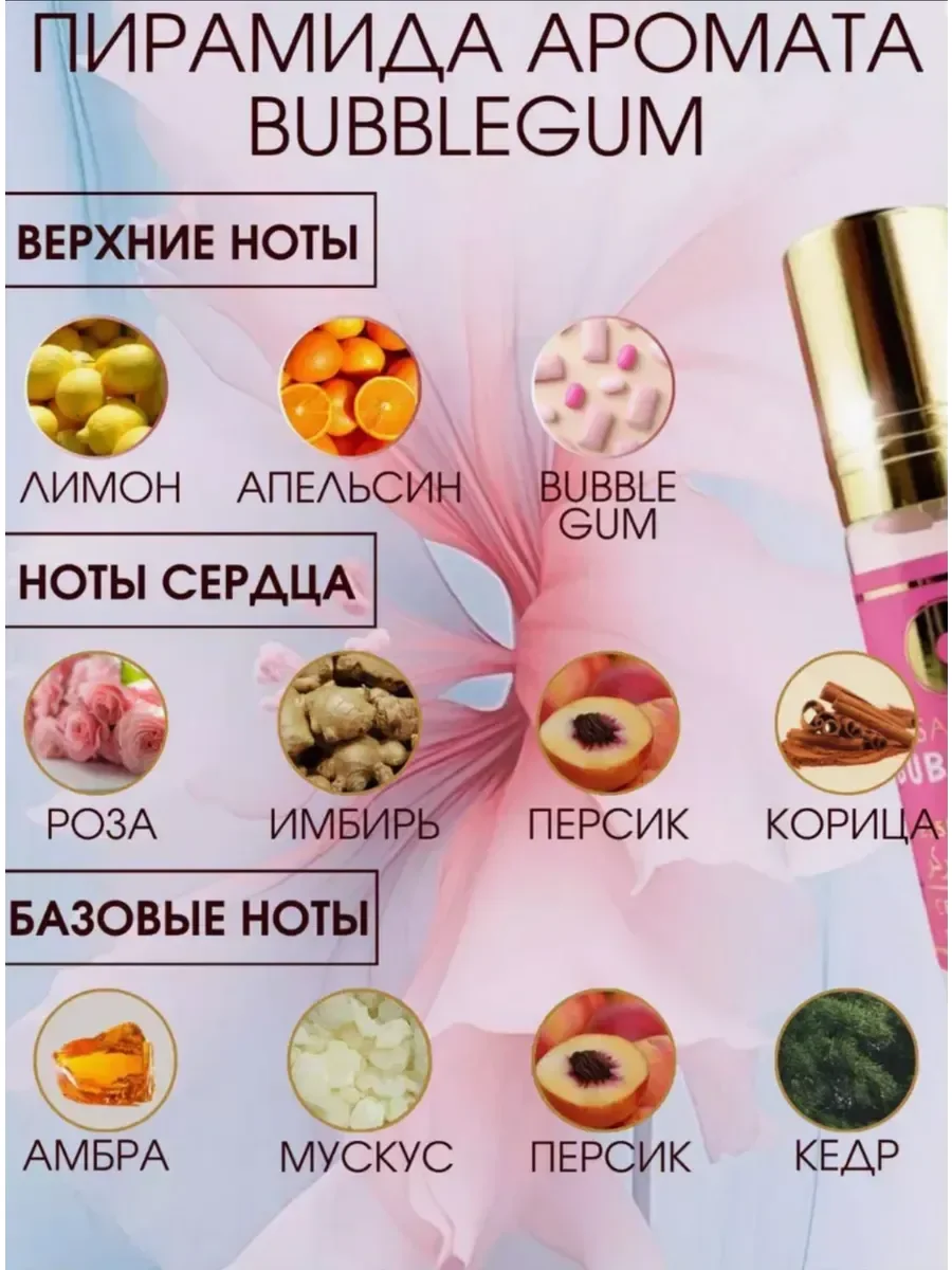 Масляные Духи Bubble Gum Toys 6 мл - миниатюра 2
