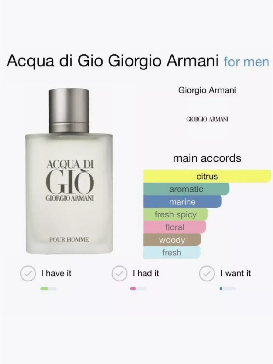 Духи Acqua Di Gio Pour Homme Аква Ди Жио 100 мл - миниатюра 7