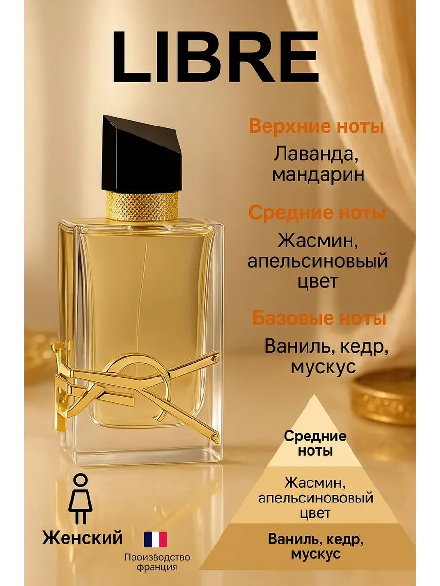 Духи женские Yves Saint Laurent Libre Le Parfum 90мл - миниатюра 2