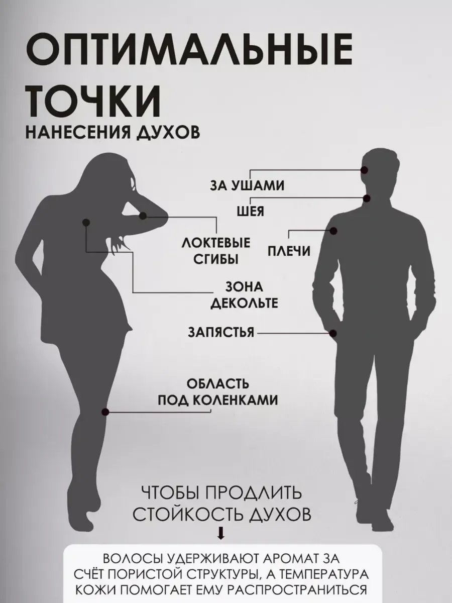 Спрей духи для тела мист Elixir Cherry - миниатюра 5