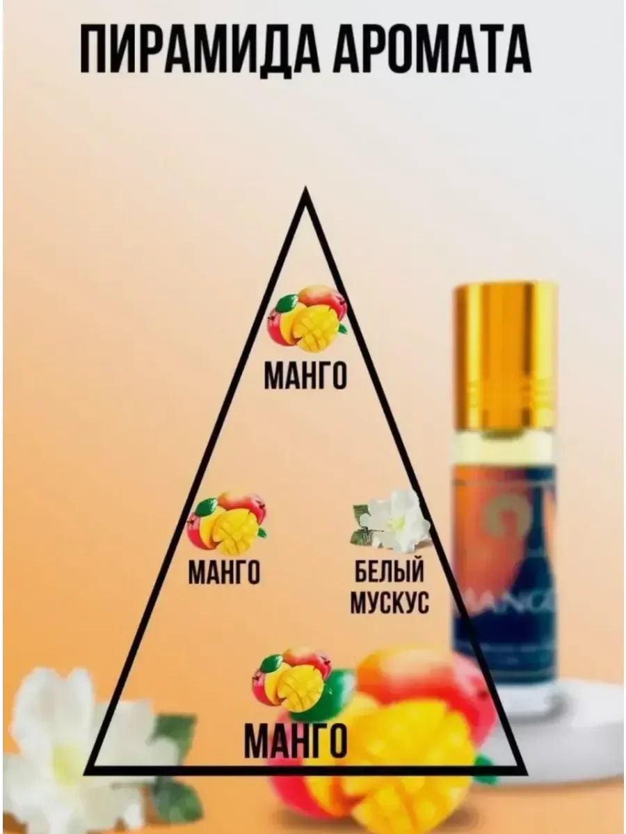 Духи Aksa Esans Mango 6 мл духи масляные - миниатюра 2