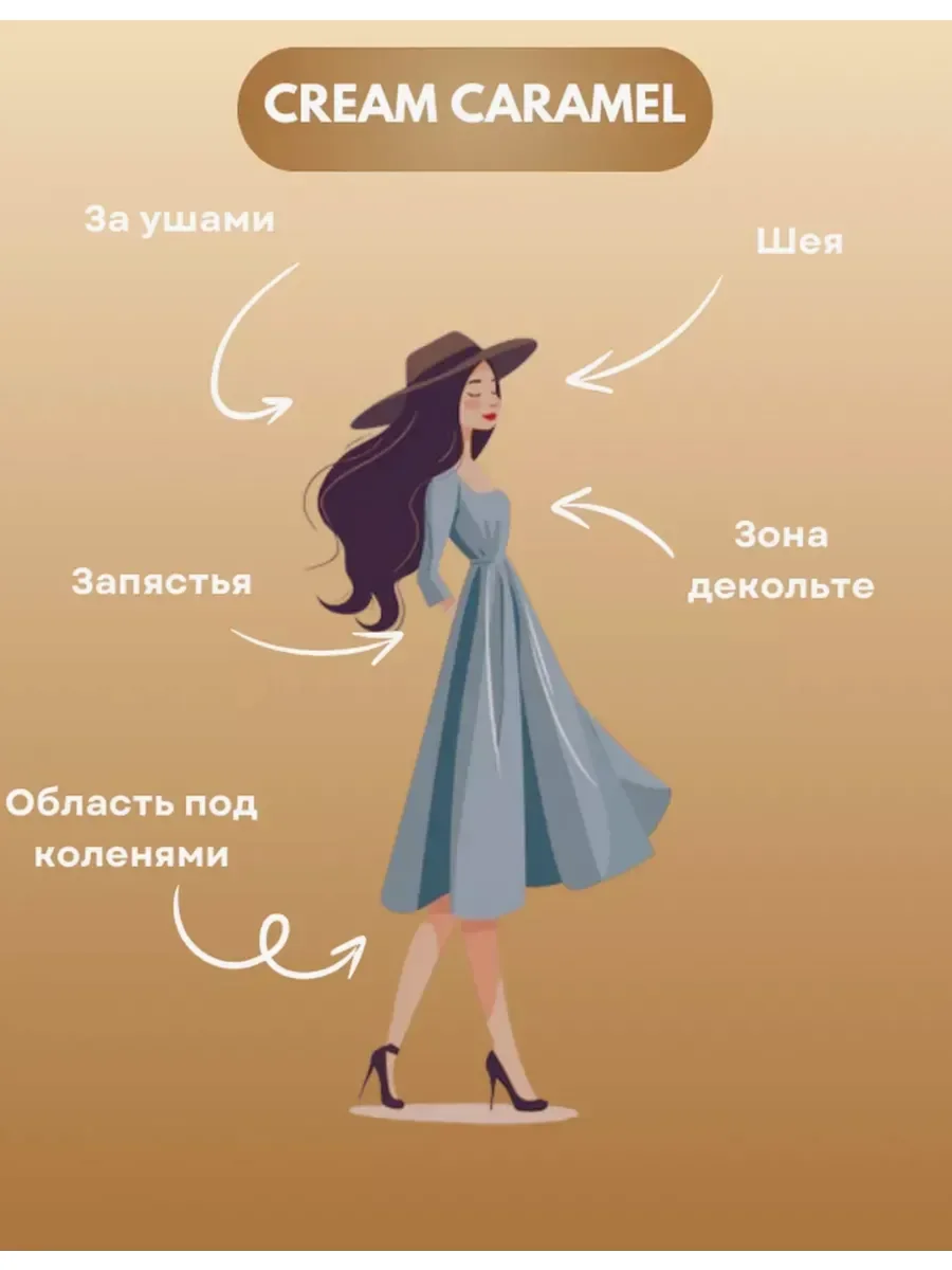 Духи Масляные Cream Caramel 6мл - миниатюра 4