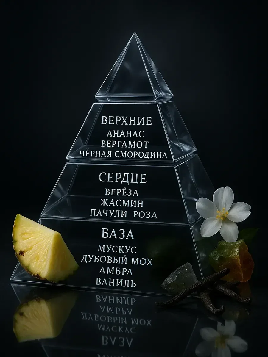Aventus Creed 100 мл крид авентус - миниатюра 3